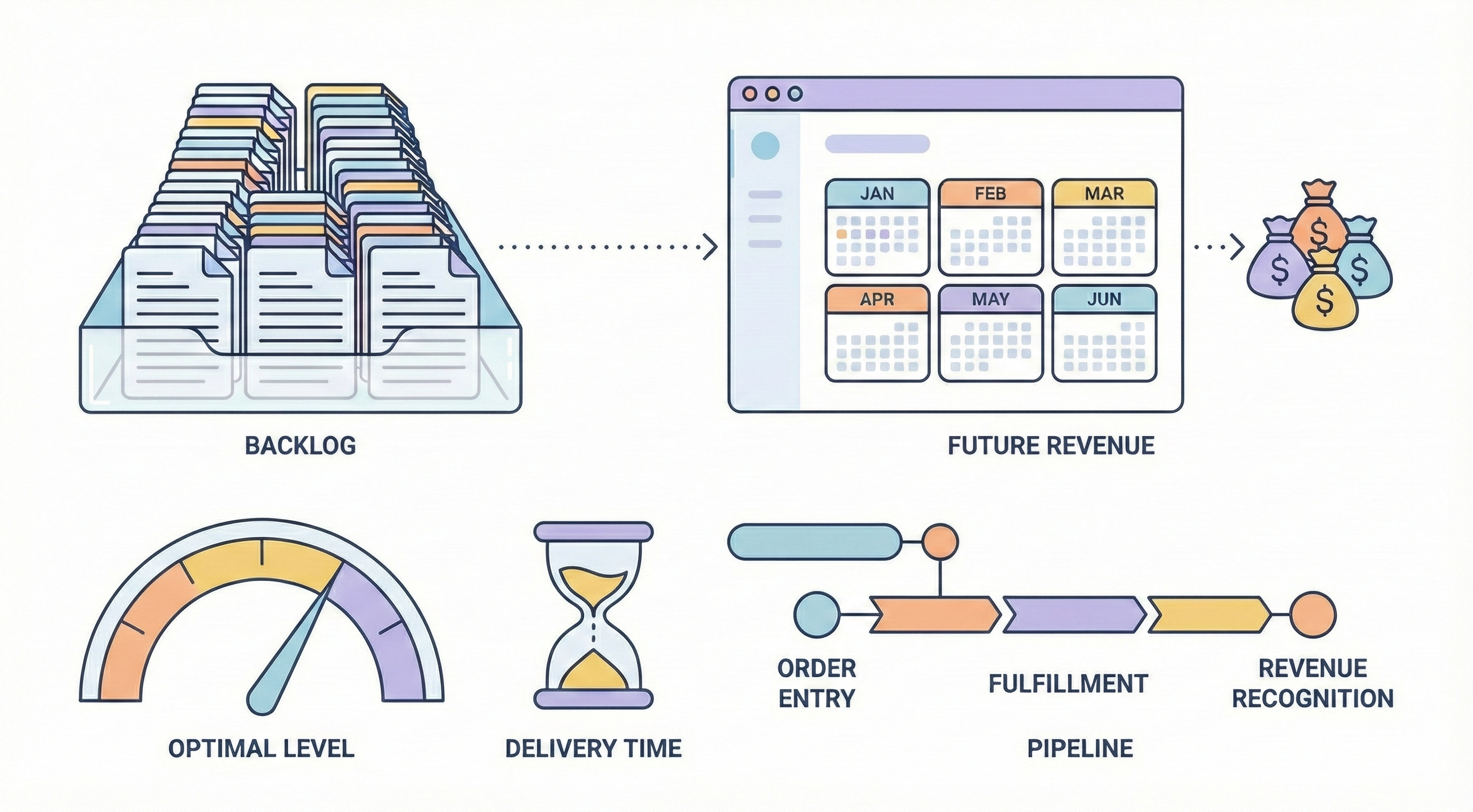 アパレル在庫管理とは？店舗での最適な方法とおすすめシステムを解説