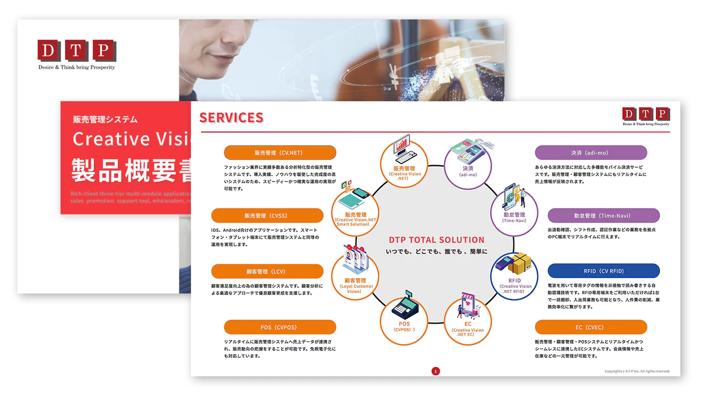 DXクラウド販売管理システムCreative Vision .NET