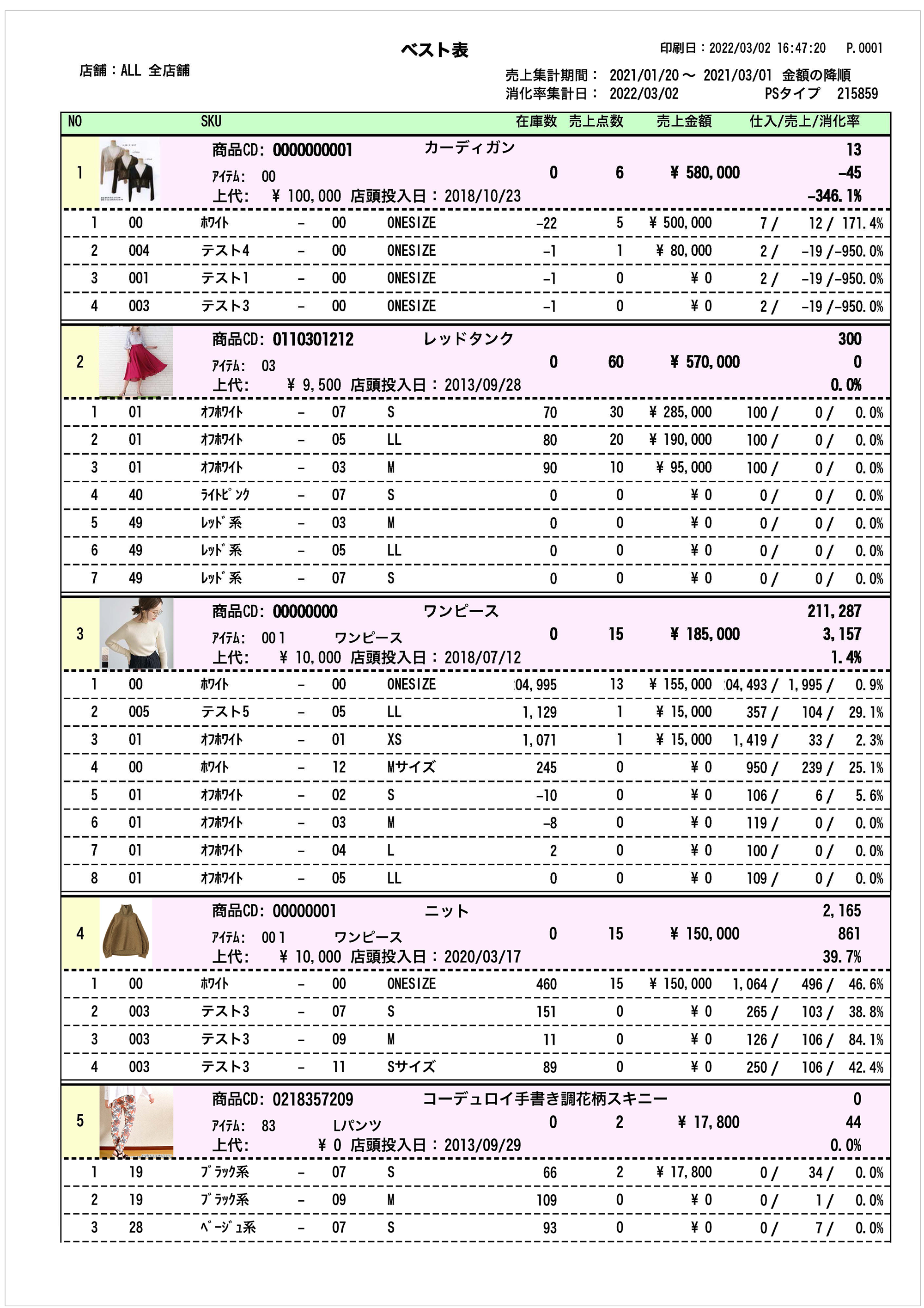 販売動向表