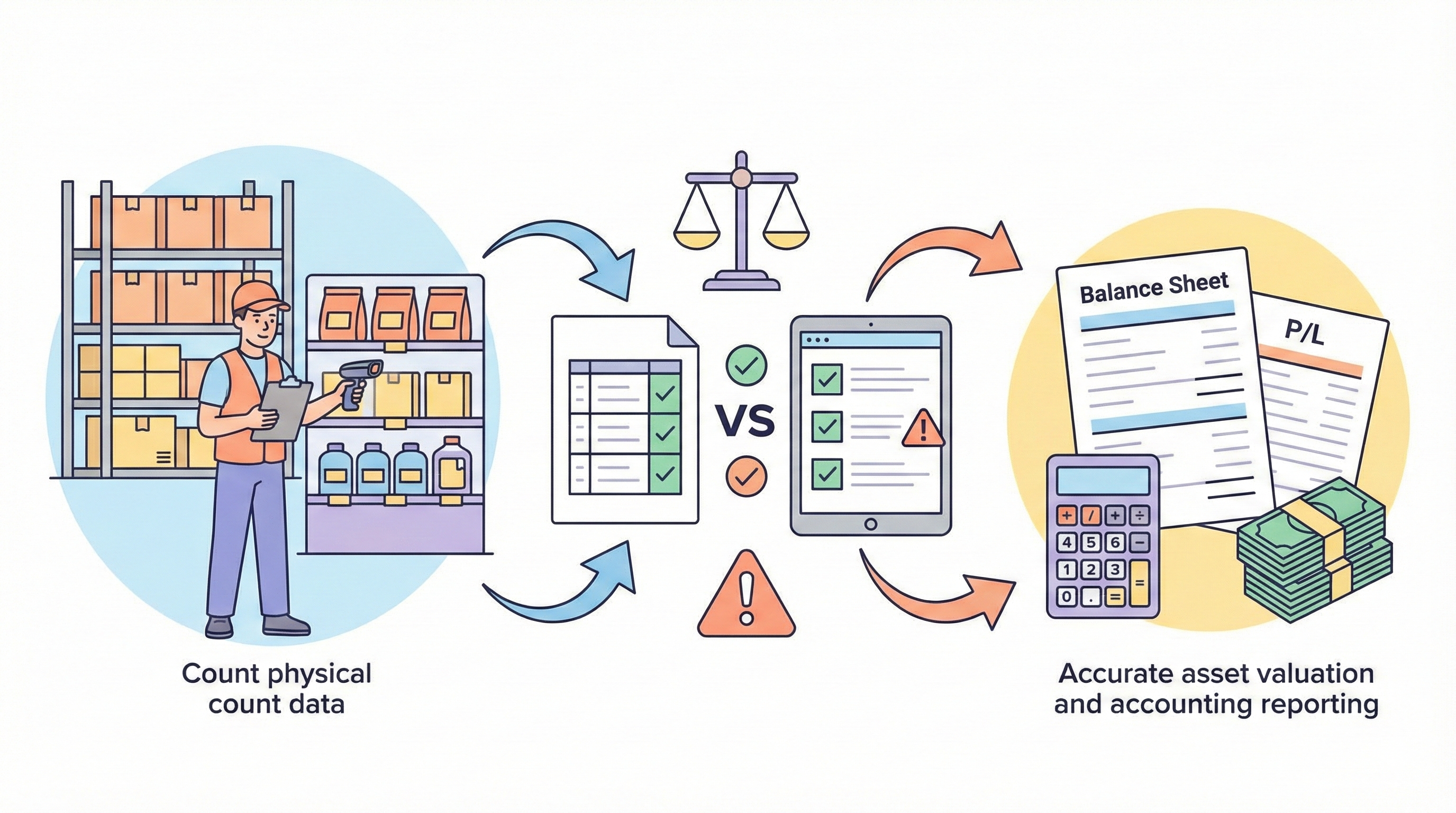 システム導入はなぜ失敗する?よくある原因と成功への対策を解説