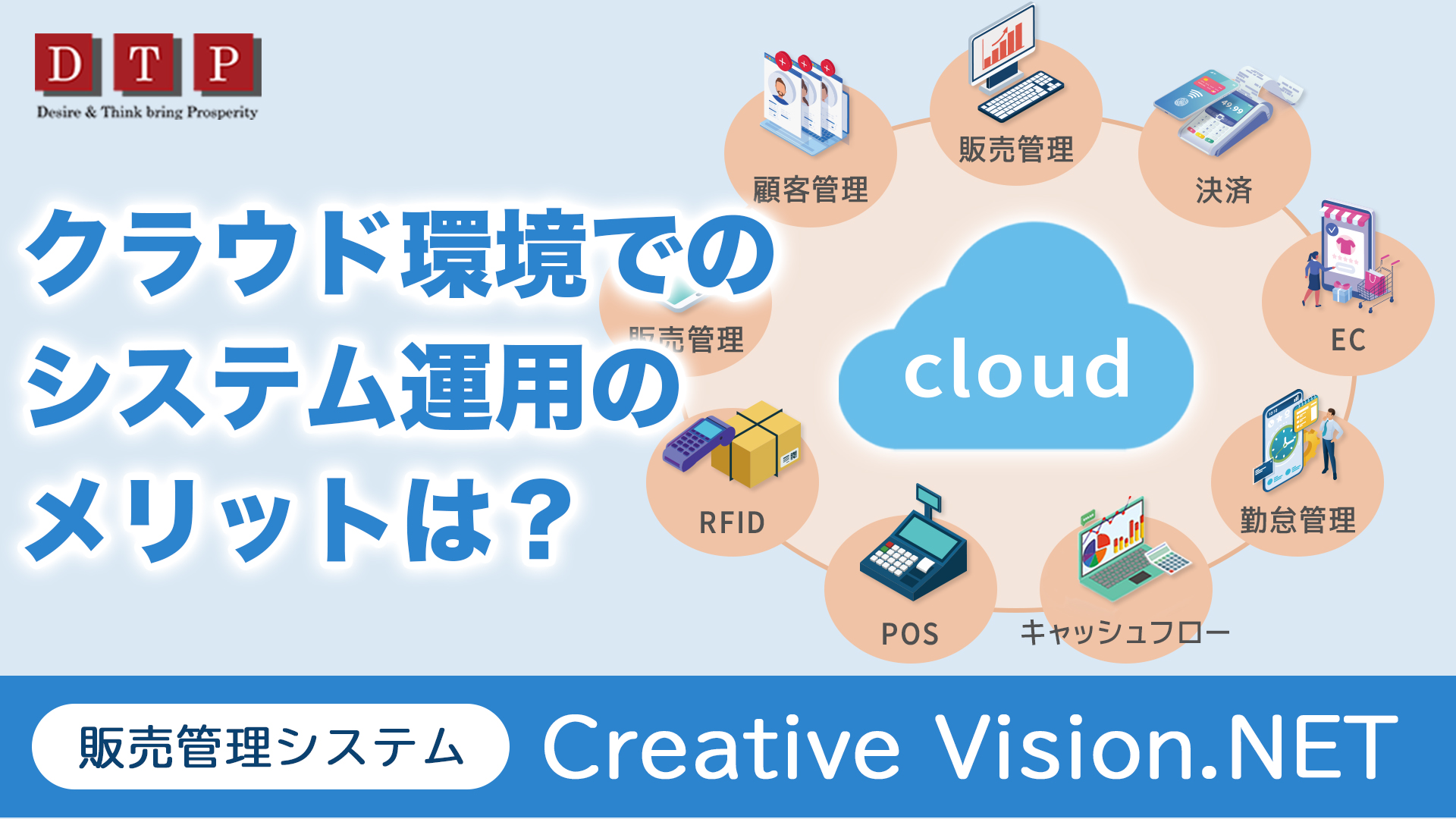 CreativeVision.NETのクラウド環境