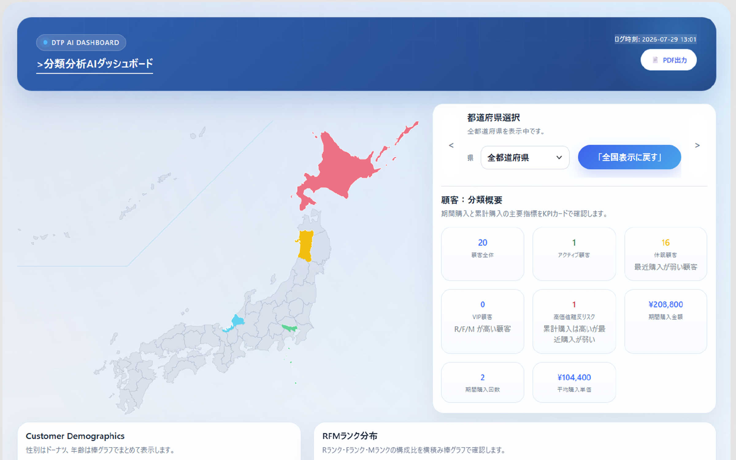 分類分析AIの地域別・店舗別顧客分析画面